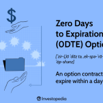 Zero Days to Expiration (0DTE) Options and How They Work