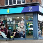 Here’s why the BT Group share price is crashing and what next