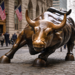 US stocks rise as oil slips below $100, Dow gains 300 points